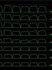 Load image into Gallery viewer, 130 pcs Purple Witch Keycap Set, Cherry Profile