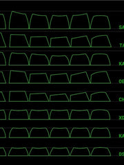Load image into Gallery viewer, 143 pcs Vintage Stamp Keycap Set, Cherry Profile