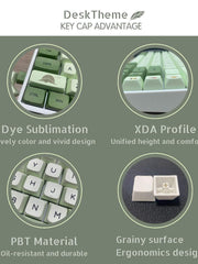Load image into Gallery viewer, 124 pcs Matcha Keycaps Set,XDA Profile