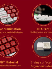 Load image into Gallery viewer, 138 pcs Eva Unit-02 Keycap Set,XDA Profile