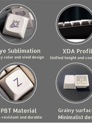Load image into Gallery viewer, 133 pcs Meteor Keycaps Set, XDA Profile