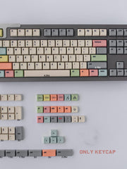 Load image into Gallery viewer, 134 pcs Mint Keycap Set，XDA Profile
