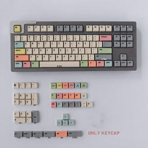 134 pcs Mint Keycap Set，XDA Profile