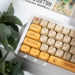 Load image into Gallery viewer, 130 pcs Pokemon Keycap Set,MA Profile

