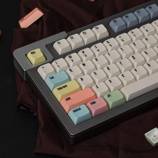 134 pcs Mint Keycap Set，XDA Profile