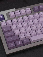 Load image into Gallery viewer, 130 pcs Purple Witch Keycap Set, Cherry Profile
