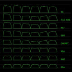 Load image into Gallery viewer, 130 pcs Cement Gray Keycap Set, Cherry Profile
