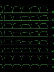 Load image into Gallery viewer, 130 pcs Cement Gray Keycap Set, Cherry Profile
