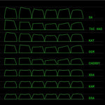 Load image into Gallery viewer, 130 pcs Purple Witch Keycap Set, Cherry Profile
