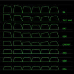 Load image into Gallery viewer, 143 pcs Vintage Stamp Keycap Set, Cherry Profile
