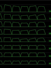 Load image into Gallery viewer, 130 Pcs Royal Blue Keycap Set, Cherry Profile
