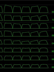 Load image into Gallery viewer, 130 pcs Star Wars Keycap Set, Cherry Profile
