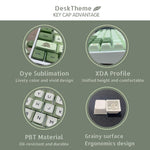 Load image into Gallery viewer, 124 pcs Matcha Keycaps Set，XDA Profile
