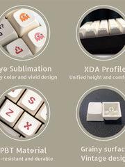 Load image into Gallery viewer, 143 pcs Vintage FC Keycap Keycap Set，XDA Profile
