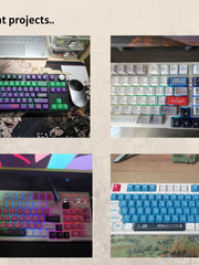 Load image into Gallery viewer, 134 pcs Eva Keycap Set，XDA Profile
