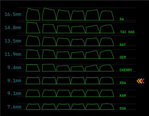133 pcs Grid Keycap Set，XDA Profile