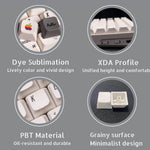 Load image into Gallery viewer, 127 pcs Apple Keycaps Set, XDA Profile
