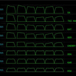 Load image into Gallery viewer, 127 pcs Apple Keycaps Set, XDA Profile
